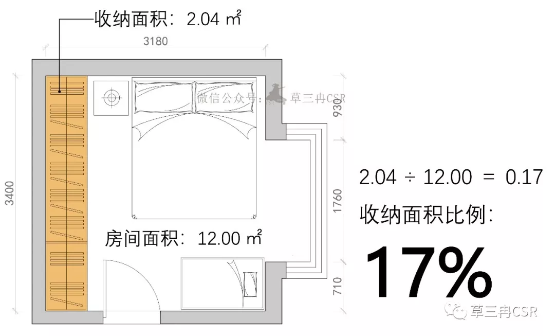 全是承重墙的户型，还有改造的可能吗？丨案例改造