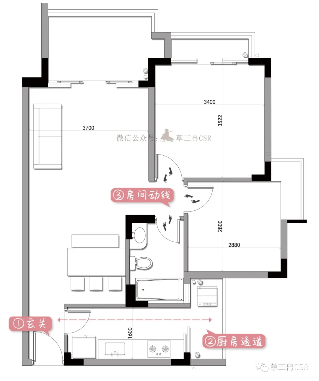 完美！打造史上最高效的洄游动线