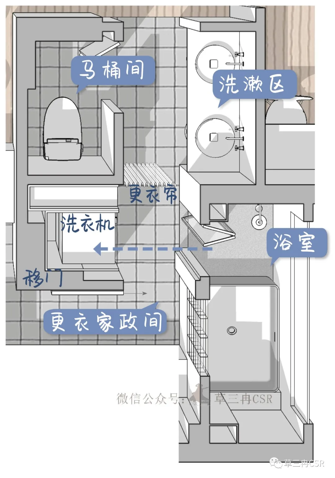 完美！打造史上最高效的洄游动线 丨案例改造