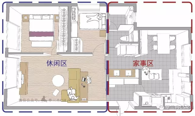案例改造｜入户正对厕所门？无论大小户型，这一招统统解决
