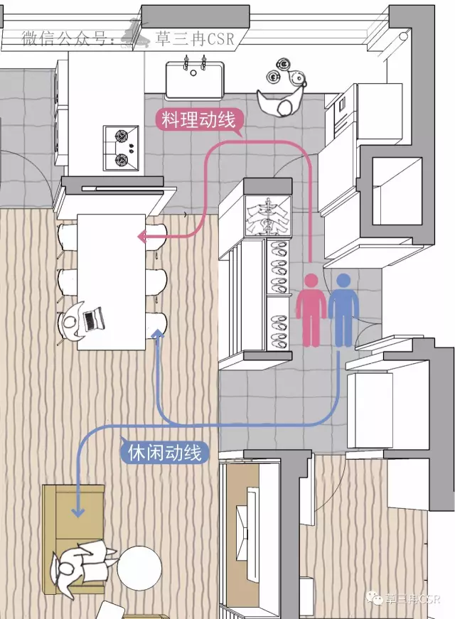 案例改造｜入户正对厕所门？无论大小户型，这一招统统解决