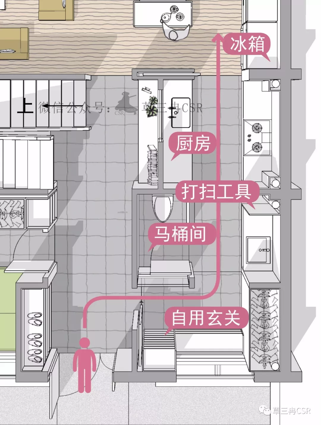 案例改造 | 从左到右，如何解决户型采光问题？