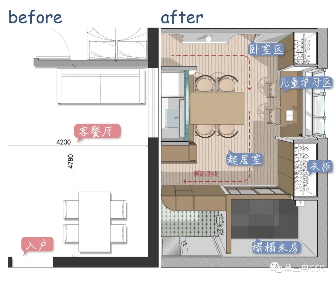 小小的房子大大的梦想，极限挑战可持续居住的55㎡六口幸福之家