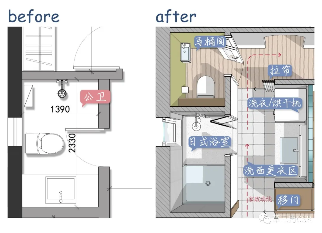 小小的房子大大的梦想，极限挑战可持续居住的55㎡六口幸福之家