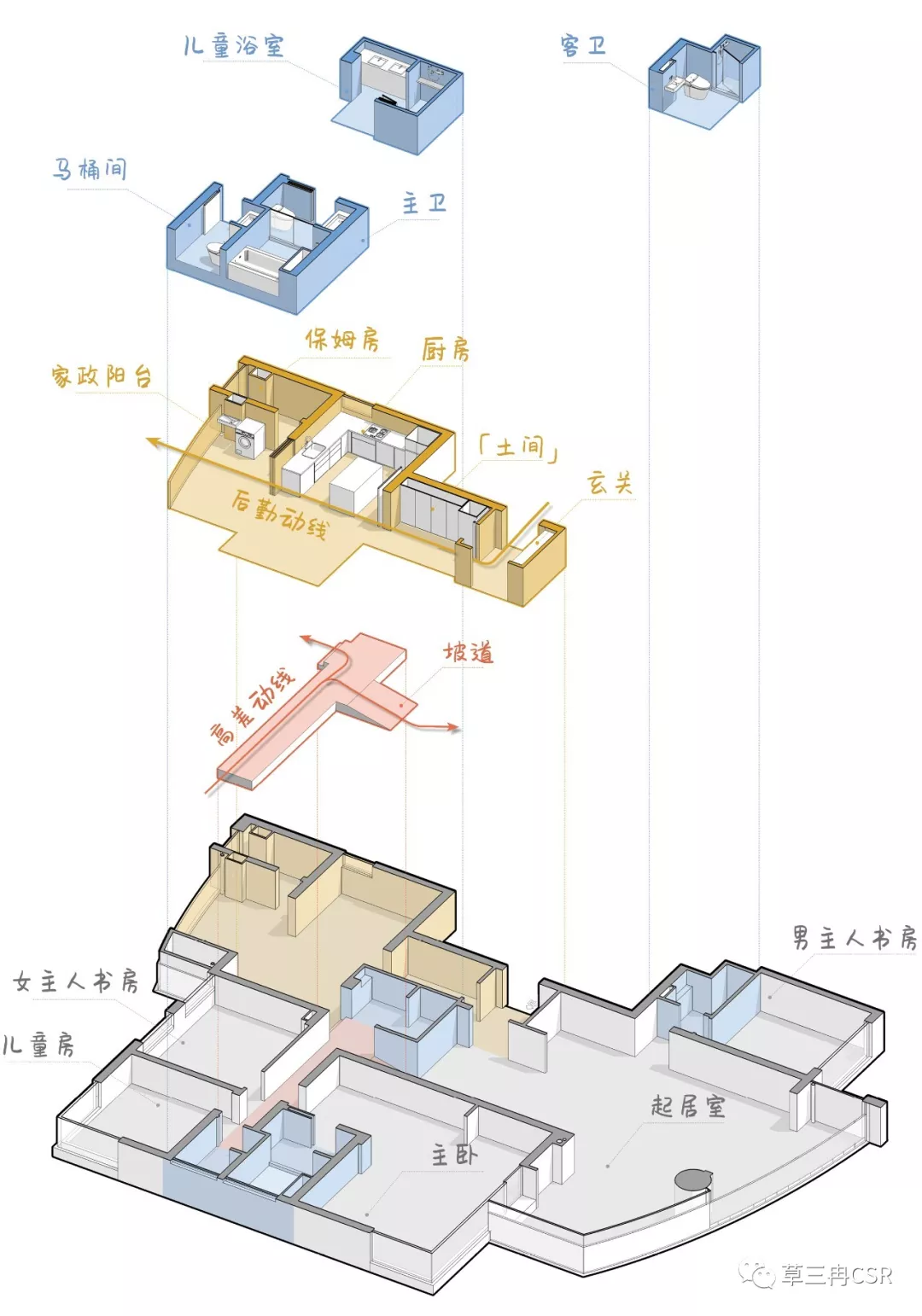 拥有70平方米的客厅是一种什么样的体验？