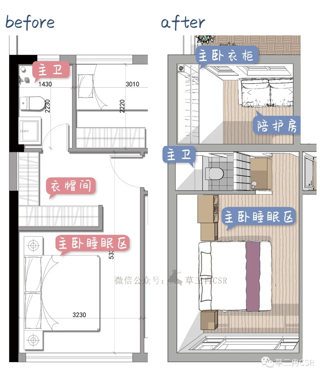 疫情过后，我给爸妈做房子     丨案例改造