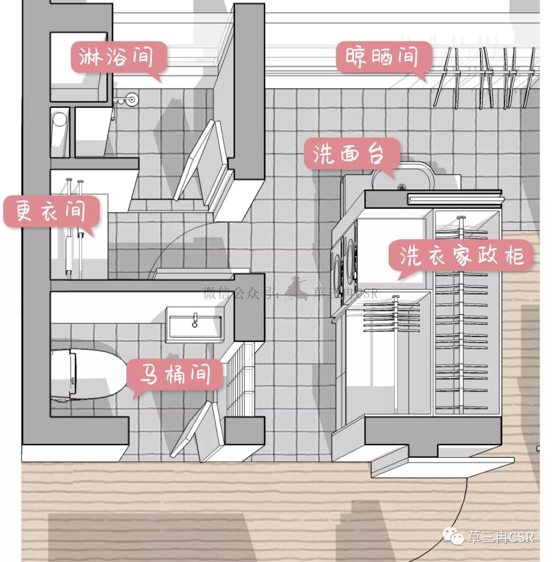 瘦长型卫生间如何打造完美的三分离？ 丨案例改造