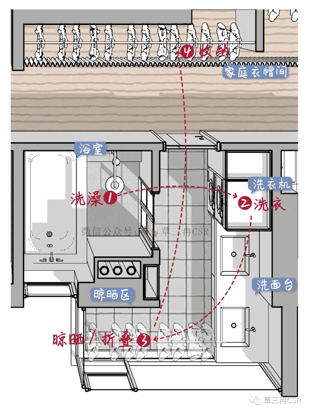 为双胞胎量身定制的成长型儿童房 丨案例改造
