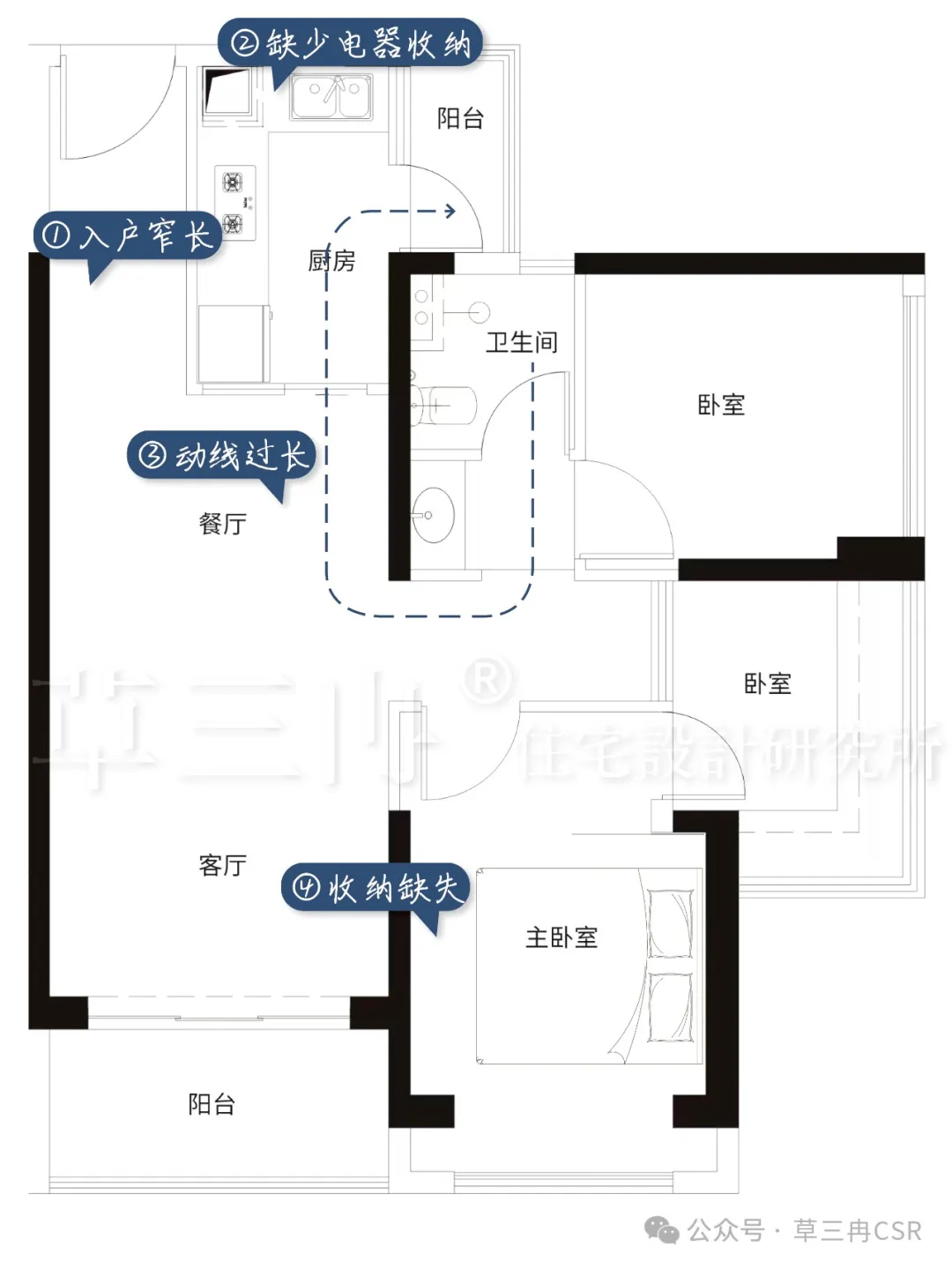 繁华都市中心，拥有一个日剧小家的安全感
